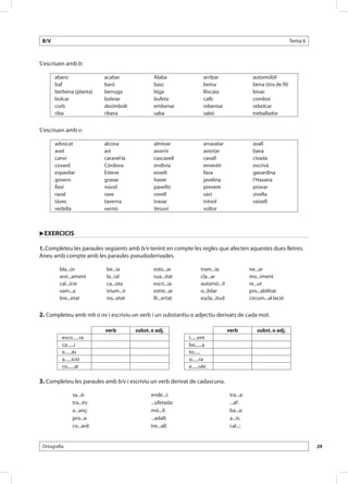B/V                                                                                                                   Tema 6



S’escriuen amb b:

       abans               acabar                Àlaba                  arribar                   automòbil
       baf                 baró                  basc                   beina                     bena (tira de fil)
       berbena (planta)    berruga               biga                   Biscaia                   bivac
       bolcar              boleiar               bufeta                 calb                      comboi
       corb                desimbolt             embenar                rebentar                  rebolcar
       riba                ribera                saba                   sabó                      treballador


S’escriuen amb v:

       advocat             alcova                almívar                arravatar                 avall
       avet                avi                   avorrir                avortar                   bava
       canvi               caravel·la            cascavell              cavall                    civada
       covard              Còrdova               endívia                envestir                  escrivà
       espavilar           Esteve                esvelt                 fava                      gavardina
       govern              gravar                haver                  javelina                  l’Havana
       llavi               núvol                 pavelló                prevere                   provar
       raval               rave                  rovell                 savi                      sivella
       tàvec               taverna               travar                 trèvol                    vaixell
       vedella             vernís                Vesuvi                 voltor



uEXERCICIS

1. Completeu les paraules següents amb b/v tenint en compte les regles que afecten aquestes dues lletres.
Aneu amb compte amb les paraules pseudoderivades.

         bla...or           be...ia              esto...ar            tram...ia                  ne...ar
         arxi...ament       la...ial             sua...itat           cla...ar                   mo...iment
         cal...ície         ca...ota             escri...ia           automò...il                re...ut
         vam...a            trium...ir           estre...ar           o...lidar                  pro...abilitat
         bre...etat         no...etat            lli...ertat          escla...itud               circum...al·lació


2. Completeu amb mb o nv i escriviu un verb i un substantiu o adjectiu derivats de cada mot.

                           verb          subst. o adj.                               verb           subst. o adj.
          esco......ra                                         i......ent
          ca......i                                            bo......a
          e......às                                            to......
          a......ició                                          o......ra
          co......at                                           e......olic

3. Completeu les paraules amb b/v i escriviu un verb derivat de cadascuna.

               sa...ó:                          ende...í:                             tra...a:
               tra...és:                        ...ufetada:                           ...af:
               a...anç:                         mò...il:                              ba...a:
               pro...a:                         ...adall:                             a...ís:
               co...ard:                        tre...all:                            cal...:


 Ortografia                                                                                                                     29
 