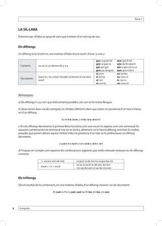 Tema 1



    LA SÍL·LABA
    Entenem per síl·laba un grup de sons que emetem d’un sol cop de veu.


    Els diftongs

    Un diftong és la reunió en una mateixa síl·laba d’una vocal i d’una i o una u.

                                                                                    gua: a-guan-tar	     qua: qua-li-tat
                                                                                    güe: ai-güe-ra	      qüe: de-lin-qüent
      Creixents       ua, üe, üi, uo darrere de g o q
                                                                                    güi: pin-güí	        qüi: a-qüi-cul-tu-ra
                                                                                    guo: pa-rai-guot	    quo: quo-ti-di-à
                                                                                    ai: ai-re	           au: pa-lau
                      Quan la i i la u estan situades al darrere d’una altra        ei: fei-na	          eu: creu-re
      Decreixents
                      vocal                                                         oi: noi	             iu: viu-re
                                                                                    ui: cui-na	          ou: mou-re



    Remarques

    a) Els diftongs ii i uu, tot i que teòricament possibles, són rars en la nostra llengua.

    b) Quan tenim dues vocals contigües en síl·labes diferents diem que estem en presència d’un hiat o hiatus,
    no d’un diftong.

                                                Eu-là-li-a, Jo-an, u-ni-ó, cu-a, te-a-tre

    c) En els diftongs decreixents la primera lletra funciona com una vocal i la segona, com una semivocal. En
    aquestes combinacions la semivocal mai no és tònica, altrament no hi hauria diftong, sinó hiat. En moltes
    paraules que porten dièresi aquest símbol indica la presència d’un hiat on hi podria haver un diftong
    decreixent.

                                           a-gra-ir, tra-du-int, trans-e-ünt, ra-ïm, ve-í

    d) Tingueu en compte com separem les combinacions següents que molts manuals inclouen en els diftongs
    creixents:

                         i + vocal a inici de mot              io-gurt, io-de, hie-na, iu-gos-lau, iot
                                                               no-ia, La-ia, fe-ia, dè-iem, dú-iem
                         vocal + i /u + vocal
                                                               cre-uar, be-uen, ni-ua-da, mo-uen


    Els triftongs

    Són el resultat de la combinació, en una mateixa síl·laba, d’un diftong creixent i un de decreixent.

                                     Al-guai-re, Pa-ra-guai, guai-tar, fè-ieu, dú-ieu, cre-ueu




8    Ortografia
 