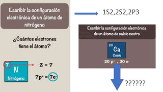 1S2,3S2,2P3 1S2,2S2,2P3
??????
 
