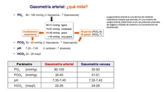 La gasometría arterial es una técnica de medición
respiratoria invasiva que permite, en una muestra de
sangre arterial, determinar el pH, las presiones arteriales
de oxígeno y dióxido de carbono y la concentración de
bicarbonato.
 