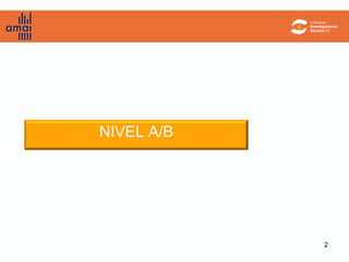 Nivel socio-económico AMAI | PDF