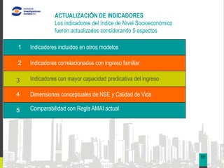 ACTUALIZACIÓN DE INDICADORES
              Los indicadores del índice de Nivel Socioeconómico
              fueron actualizados considerando 5 aspectos
                                                                        03
1   Indicadores incluidos en otros modelos

2   Indicadores correlacionados con ingreso familiar

3   Indicadores con mayor capacidad predicativa del ingreso

4   Dimensiones conceptuales de NSE y Calidad de Vida

5   Comparabilidad con Regla AMAI actual




                                                                   10
 