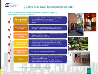 ¿Cómo es el Nivel Socioeconómico A/B?
Este es el estrato con el más alto nivel de vida e ingresos del país y
representan el 7.2% de la población.
                                 • En su mayoría viviendas propias, muy grandes con
          Características          más de 8 habitaciones en promedio.                        03
          de la Vivienda         • Construidas con materiales sólidos de primera
                                   calidad.


          Infraestructura        • Sistema óptimo de sanidad y agua corriente dentro
             Sanitaria             del hogar. Cuentan con almacenamiento de agua.


                                 • Poseen todos los enseres y electrodomésticos para
          Infraestructura          facilitar la vida en el hogar.
              Práctica           • Dos automóviles en promedio.

                                 • Cuentan con todo el equipamiento necesario para el
         Entretenimiento           esparcimiento y comunicación dentro del hogar.
          y Tecnología           • Asisten a clubes privados y tienen casa de campo.
                                 • Vacacionan en el extranjero.


         Escolaridad Jefe        • En promedio universitario y posgrados.
            de Familia

                                 • Mayor ahorro y gasto en educación, esparcimiento,
                                   comunicación y vehículos.
               Gasto             • Los alimentos representan solo el 7% del gasto,
                                   significativamente abajo del promedio poblacional.



              Encuesta Ingreso-Gasto INEGI 2004,2006 y 2008
                                                                                        24
 