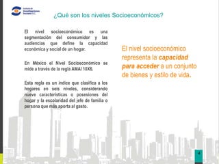 ¿Qué son los niveles Socioeconómicos?

El nivel socioeconómico es una
segmentación del consumidor y las
audiencias que define la capacidad                                               03
económica y social de un hogar.                El nivel socioeconómico
                                               representa la capacidad
En México el Nivel Socioeconómico se
mide a través de la regla AMAI 10X6.           para acceder a un conjunto
                                               de bienes y estilo de vida.
Esta regla es un índice que clasifica a los
hogares en seis niveles, considerando
nueve características o posesiones del
hogar y la escolaridad del jefe de familia o
persona que más aporta al gasto.




                                                                             4
 