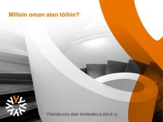 Milloin oman alan ö󾱲?
 