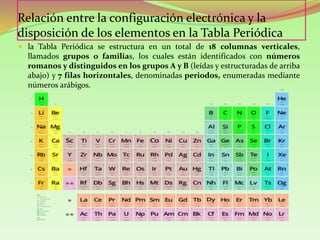 Relación entre la configuración electrónica y la
disposición de los elementos en la Tabla Periódica
 la Tabla Periódica se estructura en un total de 18 columnas verticales,
llamados grupos o familias, los cuales están identificados con números
romanos y distinguidos en los grupos A y B (leídas y estructuradas de arriba
abajo) y 7 filas horizontales, denominadas periodos, enumeradas mediante
números arábigos.
 