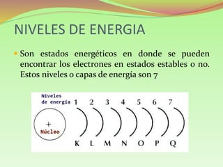 NIVELES DE ENERGIA
 Son estados energéticos en donde se pueden
encontrar los electrones en estados estables o no.
Estos niveles o capas de energía son 7
 
