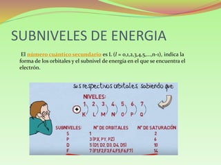 SUBNIVELES DE ENERGIA
El número cuántico secundario es L (l = 0,1,2,3,4,5,...,n-1), indica la
forma de los orbitales y el subnivel de energía en el que se encuentra el
electrón.
 