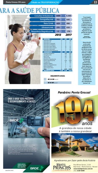 Ponta Grossa 194 anos Cidade em Transformação 13
araasaúdepública
MarcusFaccifoi
umdosmuitos
beneficiadospelo
atendimentonoHU.
Em2016ele precisou
fazerumacirurgia
dehérnia,everificou
queainstalaçãodo
Hospitalsignificou
maisagilidadenos
procedimentos.
“Fuiatendido
peloSUS,desdea
UnidadeBásicade
Saúde.Repareique
antesosprocedimentos
comoesseseram
maisdemorados.No
anopassadofoitudo
rápidoeorganizado,
fuiavisadopor
telefonesobreos
procedimentos.Vi
queaadministração
funciona”,diz.
	 Estrutura	 2010	 2013	 2017
	 Leitos Ativos Total	 0 	 71	 130
	 Leitos Ativos UTI	 0	 12	 21
	 Leitos Ativos UTI Neonatal	 0	 0	 6
	 Leitos Ativos UTI Pediátrica	 0	 0	 5
	 Leitos Ativos Clínica Médica	 0	 20	 32
	 Leitos Ativos Clínica Cirúrgica	 0 	 30	 50
	 Leitos Ativos Maternidade	 0	 0	 42
	 Leitos Ativos Pronto Atendimento	 0	 0	 16
	Atendimentos	 2010	 2013	 2017
	 Consultas Ambulatoriais	 0	 1.800	 6.300
	 Tomografi as/mês	 0	 113	 645
	 Raios X/mês	 0	 429	 990
	 Ultrassom/mês	 0	 215	 650
	 Ressonância Magnética/mês	 0	 0	 216
	 Exames Laboratoriais/mês	 0	 3.645	 6.800
	 Cirurgias/mês	 0	 90	 708
	 Residências Médicas	 0	 3	 8
	 Residências Multiprofissionais	 0	 0	 6
	 Bolsas de Residência	 0	 0	 69
	 Salas Cirúrgicas Ativas	 0	 2	 4
	 Totais	 0	 6.297	 16.396
	Orçamento Anual	 5.6 mi	 12 mi	 65 mi
R$ 5.6 mi em 2010
R$ 65 mi em 2017
Orçamento anual
“Comohospital
universitário,muitas
dasatividadessão
direcionadasao
acompanhamentode
acadêmicos,incluindo
osestágios.Issoexige
quetenhamoso
diagnósticodecada
pacienteatéofinaldo
tratamento”
Everson Krun
Diretor do HURCG
 