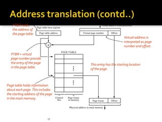 PTBR holds                                                                     Virtual address from processor
                      Page table base register
    the address of
    the page table.     Page table address                        Virtual page number       Offset
                                                                                                         Virtual address is
                                                                                                         interpreted as page
                                +                                                                        number and offset.
                                                 PAGE TABLE
  PTBR + virtual
  page number provide
  the entry of the page                                                  This entry has the starting location
  in the page table.                                                     of the page.



Page table holds information
about each page. This includes
the starting address of the page
in the main memory.                      Control
                                          bits
                                                     Page frame
                                                     in memory             Page frame       Offset

                                                      Physical address in main memory



                                55
 