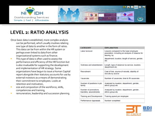 LEVEL 2: RATIO ANALYSIS Once basic data is established, more complex analysis can be performed, which usually involves relating one type of data to another in the form of ratios. This data can be from within the HR system or perhaps even linked to data from other organizational systems such as finance.  This type of data is often used to assess the performance and efficiency of the HR function but is also invaluable for supporting the development and implementation of HR strategy. Some organizations have begun to issue a Human Capital report alongside their statutory accounts for use by external investors as a means of demonstrating their commitment to employees. Looks at retention and motivation, size and composition of the workforce, skills, competencies and training, remuneration, leadership and succession planning. 