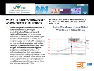 WHAT HR PROFESSIONALS SEE AS IMMEDIATE CHALLENGES The second generation of measures (such as performance metrics, employee productivity, benefits awareness and training effectiveness)  has become more established in the last five years, delivering HR business value as opposed to control and compliance, cost per hire, health care costs and workers’ com Third-generation metrics like training ROI, revenue factor and yield ratio will gain importance in the coming years com pensation costs per employee.. HR professionals can help their organizations remain competitive by aligning their processes and skills in such a way that all HR services and human capital metrics are working toward the overall business goals of the enterprise; this is, after all, the stated goal of CEOs. DEMOGRAPHIC SHIFTS AND WORKFORCE GLOBALIZATION HAVE CREATED A WAR FOR TALENT Aging Workforce + Less Skilled Workforce = Talent Crisis 
