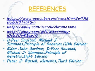 REFERENCES
• https://www.youtube.com/watch?v=3wTAE
fjo20c&list=WL
• http://giphy.com/search/chromosome
• http://giphy.com/gifs/astronomy-
lOe630aMEzo76
• D.Peer Snustad, Michael J.
Simmons,Principle of Genetics,Fifth Edition.
• Eldon John Gardner, D.Peer Snustad,
Michael J. Simmons,Principle of
Genetics,Eight Edition.
• Peter J. Russell, iGenetics,Third Edition.
 