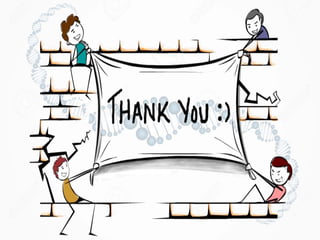 DNA organization in Eukaryotic cells