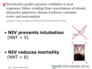 Lightowler JV. et al. BMJ 2003; 326:185-
• NIV prevents intubation
(NNT = 5)
• NIV reduces mortality
(NNT = 8)
NNT = number needed to treat
 