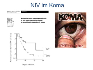 NIV im Koma
 
