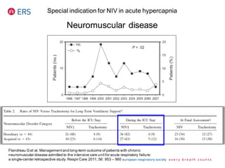 Flandreau G et al. Management and long-term outcome of patients with chronic
neuromuscular disease admitted to the intensive care unit for acute respiratory failure:
a single-center retrospective study. Respir Care 2011; 56: 953 – 960
Special indication for NIV in acute hypercapnia
Neuromuscular disease
 