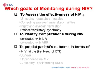Which goals of Monitoring during NIV?
 To Assess the effectiveness of NIV in
-Unloading respiratory muscles
-Correcting gas exchange abnormalities
-Improving alveolar ventilation
-Patient-ventilatory synchrony
 To Identify complications during NIV
-correlated with NIV
-correlated with ARF
 To predict patient’s outcome in terms of
- NIV failure (i.e. Need of ETI)
-Survival
-Dependence on MV
-Autonomy in performing ADLs
 To Assess the effectiveness of NIV in
-Unloading respiratory muscles
-Correcting gas exchange abnormalities
-Improving alveolar ventilation
-Patient-ventilatory synchrony
 To Identify complications during NIV
-correlated with NIV
-correlated with ARF
 To predict patient’s outcome in terms of
- NIV failure (i.e. Need of ETI)
-Survival
-Dependence on MV
-Autonomy in performing ADLs
 