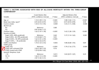 18
Am J Respir Crit Care Med 2010; 182: 325–331
 