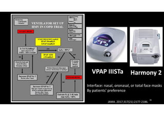 26
VPAP IIISTa Harmony 2
Interface: nasal, oronasal, or total face masks
By patients’ preference
JAMA. 2017;317(21):2177-2186.
 