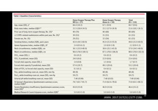 28
JAMA. 2017;317(21):2177-2186.
 