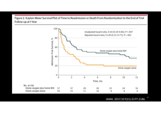 30
JAMA. 2017;317(21):2177-2186.
 