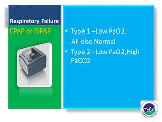 Respiratory Failure 
• Type 1 –Low PaO2, 
All else Normal 
• Type 2 –Low PaO2,High 
PaCO2 
CPAP or BiPAP 
 