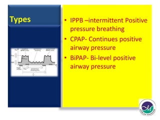 Types • IPPB –intermittent Positive 
pressure breathing 
• CPAP- Continues positive 
airway pressure 
• BiPAP- Bi-level positive 
airway pressure 
 