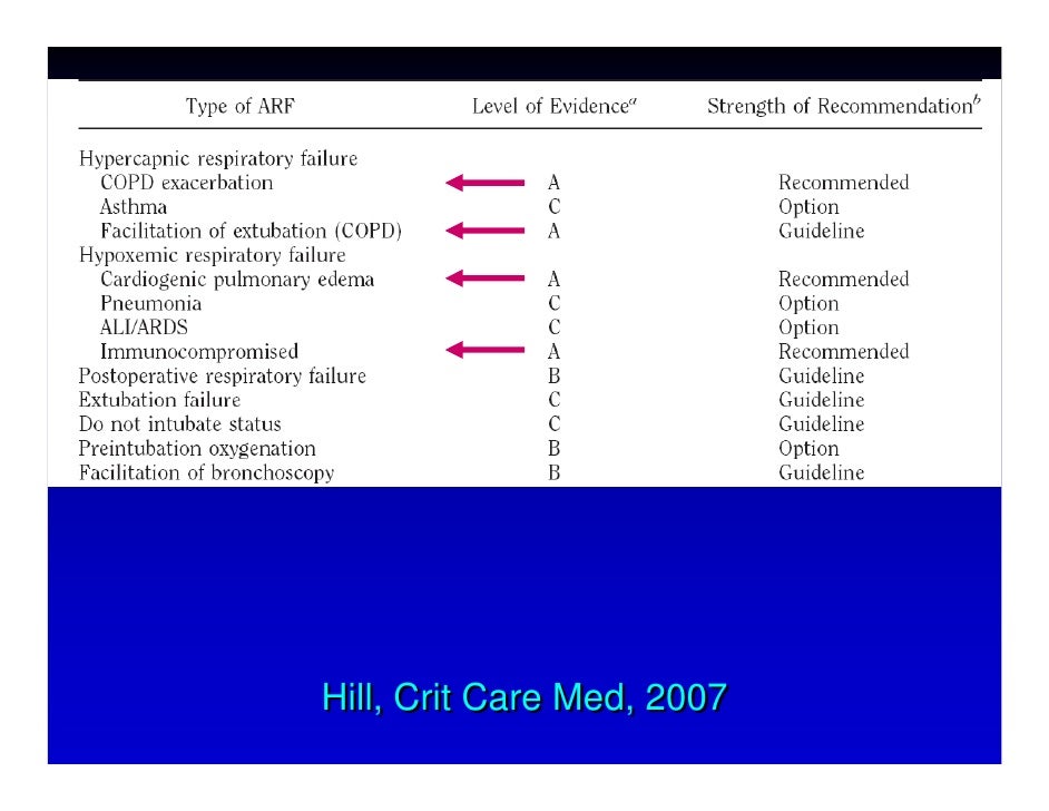 Sildenafil In Neonates