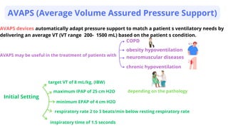 Noninvasive ventilation in the home .pptx