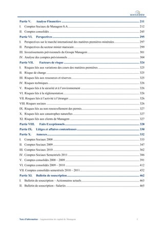 Partie V.          Analyse Financière ...................................................................................................... 211
I.   Comptes Sociaux de Managem S.A.............................................................................................. 212
II. Comptes consolidés ...................................................................................................................... 245
Partie VI.         Perspectives .................................................................................................................. 295
I.   Perspectives sur le marché international des matières premières minérales ................................. 297
II. Perspectives du secteur minier marocain ...................................................................................... 299
III. Investissements prévisionnels du Groupe Managem .................................................................... 301
IV. Analyse des comptes prévisionnels .............................................................................................. 304
Partie VII.            Facteurs de risque ................................................................................................... 324
I.   Risques liés aux variations des cours des matières premières ...................................................... 325
II. Risque de change .......................................................................................................................... 325
III. Risques liés aux ressources et réserves ......................................................................................... 325
IV. Risques techniques ........................................................................................................................ 326
V. Risques liés à la sécurité et à l’environnement ............................................................................. 326
VI. Risques liés à la réglementation.................................................................................................... 326
VII. Risques liés à l’activité à l’étranger ............................................................................................. 326
VIII. Risques sociaux .......................................................................................................................... 326
IX. Risques liés au non renouvellement des permis............................................................................ 327
X. Risques liés aux catastrophes naturelles ....................................................................................... 327
XI. Risques liés aux clients de Managem ........................................................................................... 327
Partie VIII.           Faits Exceptionnels .................................................................................................. 328
Partie IX.         Litiges et affaires contentieuses .................................................................................. 330
Partie X.          Annexes ......................................................................................................................... 332
I.   Comptes Sociaux 2008 ................................................................................................................. 333
II. Comptes Sociaux 2009 ................................................................................................................. 347
III. Comptes Sociaux 2010 ................................................................................................................. 362
IV. Comptes Sociaux Semestriels 2011 .............................................................................................. 386
V. Comptes consolidés 2008 – 2009 ................................................................................................. 391
VI. Comptes consolidés 2009 – 2010 ................................................................................................. 412
VII. Comptes consolidés semestriels 2010 – 2011 .............................................................................. 452
Partie XI.         Bulletin de souscription ............................................................................................... 462
I.   Bulletin de souscription – Actionnaires actuels ............................................................................ 463
II. Bulletin de souscription - Salariés ................................................................................................ 465




Note d’information – Augmentation de capital de Managem                                                                                       3
 