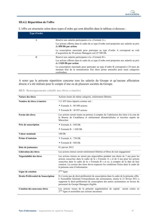 III.4.2. Répartition de l’offre

L’offre est structurée selon deux types d’ordre qui sont détaillés dans le tableau ci-dessous :
           Type d’ordre

                   A                  Réservé aux salariés participants à la « Formule A »
                                      Les actions offertes dans le cadre de ce type d’ordre sont proposées aux salariés au prix
                                      de 850 Dh par action.
                                      La souscription maximale pour participer au type d’ordre A correspond au coût
                                      d’acquisition de 30 actions Managem soit 25 500 Dh.
                   B                  Réservé aux salariés participants à la « Formule B »
                                      Les actions offertes dans le cadre de ce type d’ordre sont proposées aux salariés au prix
                                      de 1 020 Dh par action.
                                      La souscription maximale pour participer au type d’ordre B correspond à 24 mois du
                                      montant brut de la rémunération fixe (hors prime annuelle) pour toute catégories
                                      confondues.


A noter que la présente répartition concerne tous les salariés du Groupe et qu’aucune affectation
directe n’a été réalisée pour le compte d’une ou de plusieurs sociétés du Groupe.

III.5. Renseignements relatifs aux titres a émettre

Nature des titres                        Actions toutes de même catégorie, entièrement libérées
Nombre de titres à émettre               111 455 titres répartis comme suit :
                                           Formule A : 80 500 actions
                                           Formule B : 30 955 actions
Forme des titres                         Les actions seront toutes au porteur à compter de l’admission des titres à la cote de
                                         la Bourse de Casablanca et entièrement dématérialisées et inscrites auprès de
                                         Maroclear
Prix de souscription                       Formule A : 850 Dh
                                           Formule B : 1 020 Dh
Valeur nominale                          100 Dh
Prime d’émission                           Formule A : 750 Dh
                                           Formule B : 920 Dh
Date de jouissance                       01 janvier 2012
Libération des titres                    Les actions émises seront entièrement libérées et libres de tout engagement
Négociabilité des titres                 Les actions émises ne seront pas négociables pendant une durée de 3 ans pour les
                                         actions souscrites dans le cadre de la « Formule A » et de 4 ans pour les actions
                                         souscrites dans le cadre de la « Formule B » et ce, à compter de la date de leur
                                         cotation. La cession des titres devra respecter les conditions fixées dans le cadre de
                                         la présente note d’information
Ligne de cotation                        2ème ligne
Droits Préférentiel de Souscription      Il n’existe pas de droit préférentiel de souscription dans le cadre de la présente offre.
                                         L’Assemblée Générale Extraordinaire des actionnaires, réunie le 21 février 2011 a
                                         supprimé le droit préférentiel de souscription des autres actionnaires en faveur du
                                         personnel du Groupe Managem éligible
Cotation des nouveaux titres             Les actions issues de la présente augmentation de capital             seront cotées en
                                         2ème ligne et assimilées aux actions anciennes




Note d’information – Augmentation de capital de Managem                                                                  47
 