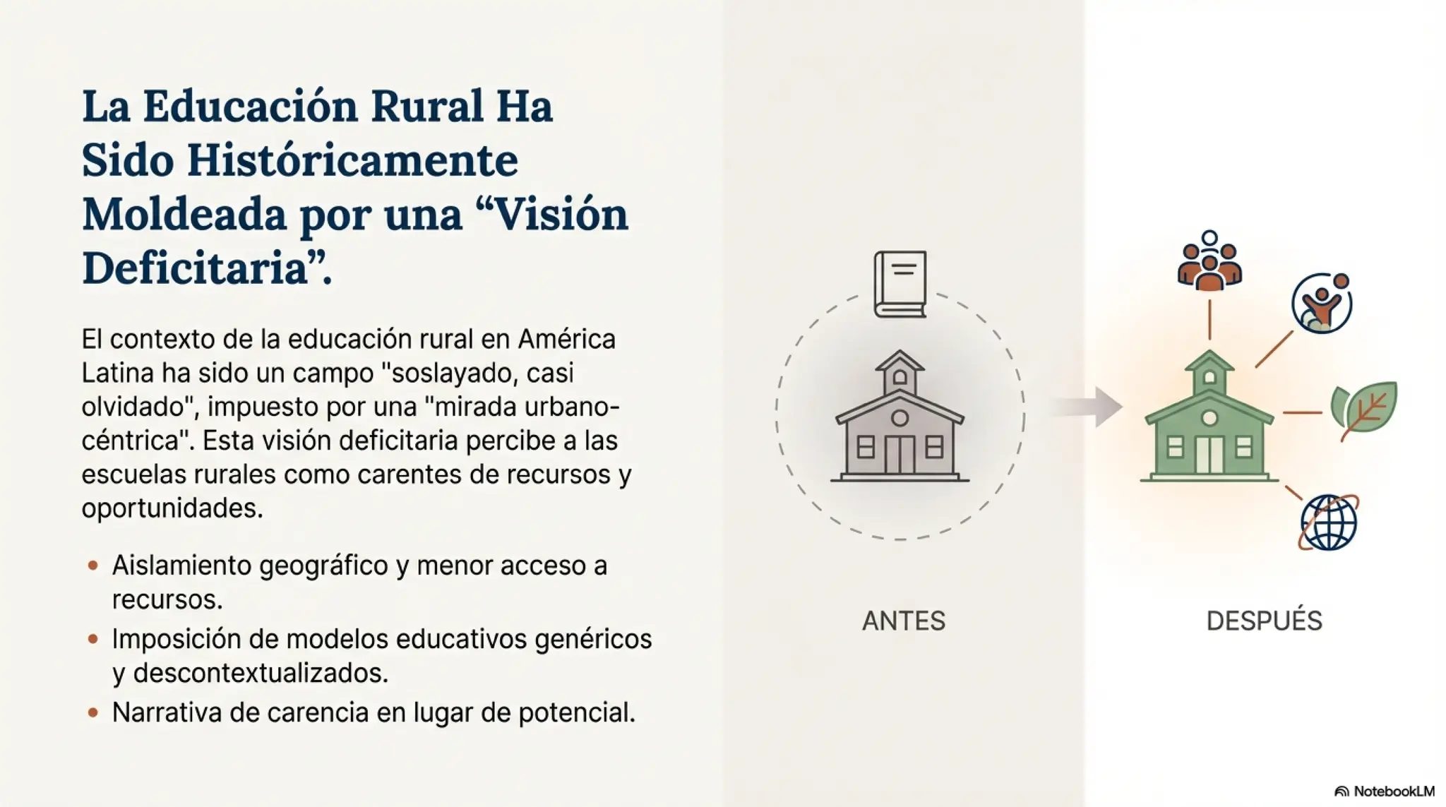 Nivín: Ciencia_Ciudadana_Agentes_de_Cambio