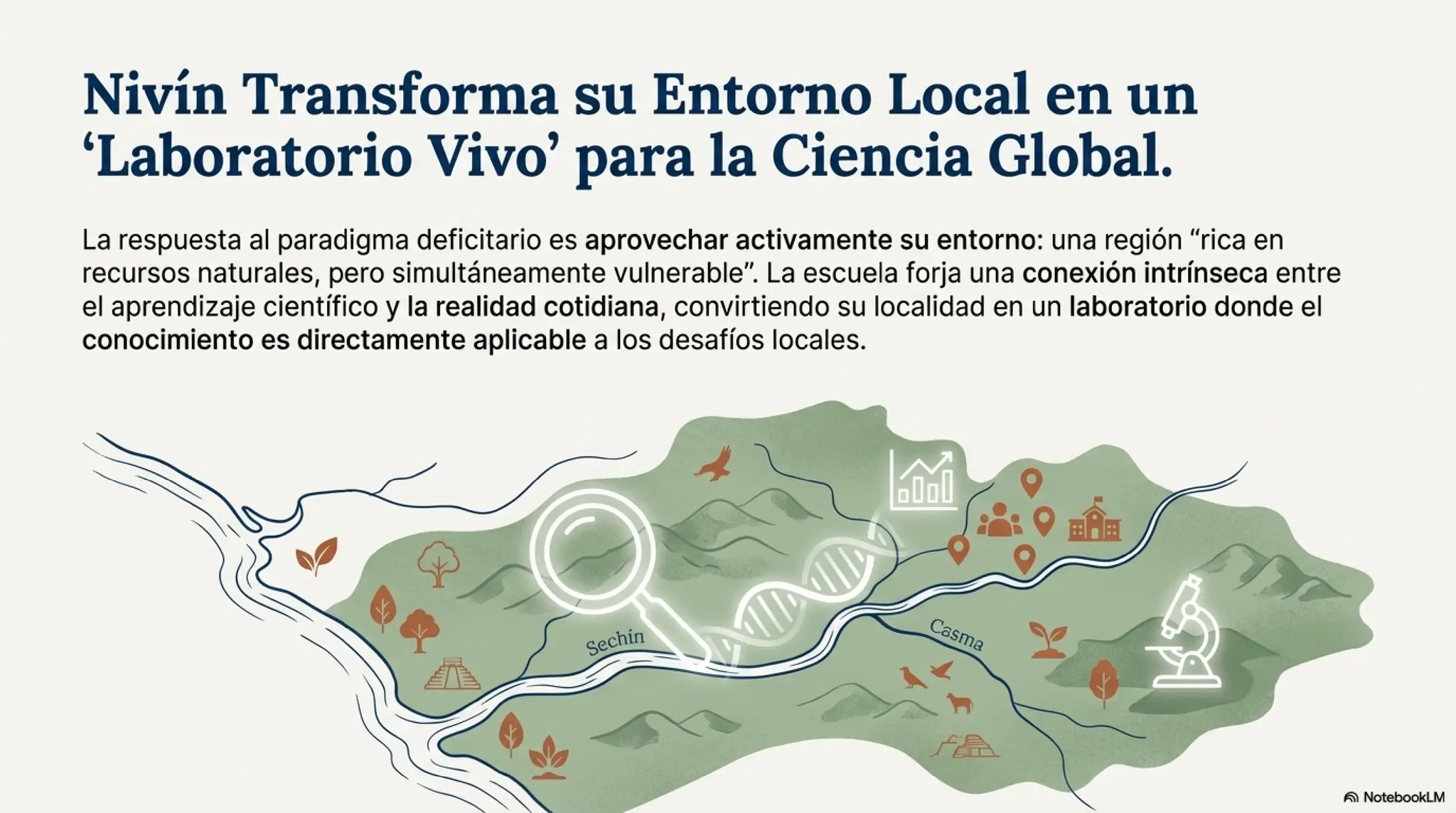 Nivín: Ciencia_Ciudadana_Agentes_de_Cambio