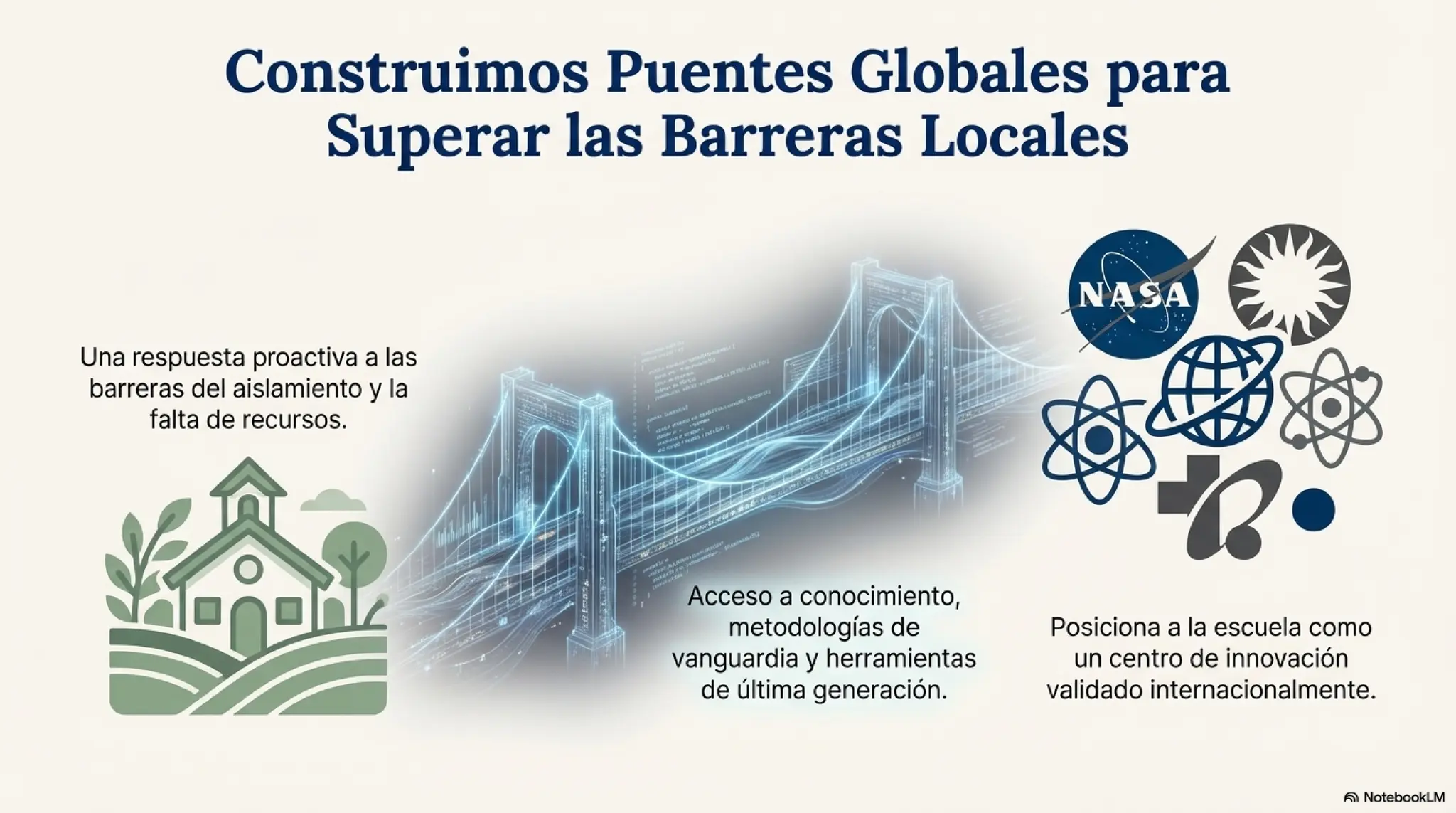 Nivín: Ciencia_Ciudadana_Agentes_de_Cambio