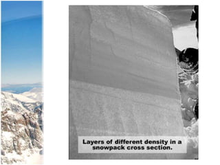 Gránulos de hielo: Granizo menudo y compacto.