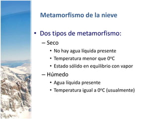 Metamorfismo de la nieveCARACTERISTICAS DEL MANTO DE NIEVE¿Qué es el manto de nieve?Medio porosoHielo + aire (+ agua líquida)Generalmente compuesto de diferentes capas de tipos de nieveMás o menos homogéneo dentro de una capa de nieveHielo está en forma de cristal y granos unidos entre siForman algunas texturas que tienen mayor resistencia