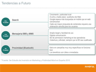 Tendencias a Futuro




* Fuente: 3er Estudio de Inversión en Marketing y Publicidad Móvil en España 2010
 