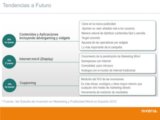 Tendencias a Futuro




* Fuente: 3er Estudio de Inversión en Marketing y Publicidad Móvil en España 2010
 