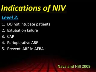 Indications of NIV
Level 2:
1. DO not intubate patients
2. Extubation failure
3. CAP
4. Perioperative ARF
5. Prevent ARF in AEBA
Nava and Hill 2009
 