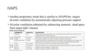 Non invasive ventilation power point presentation | PPTX