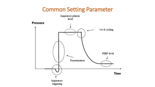 Common Setting Parameter
 