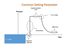 Common Setting Parameter
➢ Leaks
 
