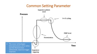 Common Setting Parameter
➢ The newer technologies
(microprocessors, servo valves
and fast blowers) have
substantially improved trigger
responses.
 