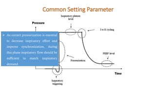 Common Setting Parameter
➢ As correct pressurization is essential
to decrease inspiratory effort and
improve synchronization, during
this phase inspiratory flow should be
sufficient to match inspiratory
demand.
 