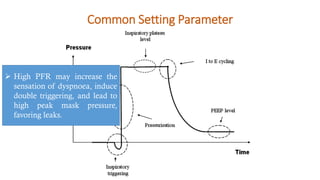 Common Setting Parameter
➢ High PFR may increase the
sensation of dyspnoea, induce
double triggering, and lead to
high peak mask pressure,
favoring leaks.
 