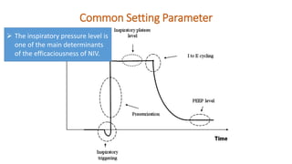Common Setting Parameter
➢ The inspiratory pressure level is
one of the main determinants
of the efficaciousness of NIV.
 