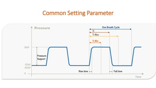 Common Setting Parameter
 