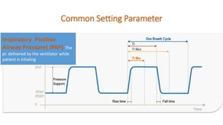 Common Setting Parameter
Inspiratory Positive
Airway Pressure( IPAP) The
pr. delivered by the ventilator while
patient is inhaling
 