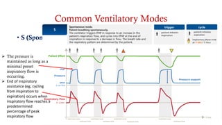 Common Ventilatory Modes
• S (Sponteous)
• S/T (Sponteous-Timed )
• PAC (Pressure Assist Control)
• T (Timed)
➢ The pressure is
maintained as long as a
minimal preset
inspiratory flow is
occurring.
➢ End of inspiratory
assistance (eg, cycling
from inspiration to
expiration) occurs when
inspiratory flow reaches a
predetermined
percentage of peak
inspiratory flow
 